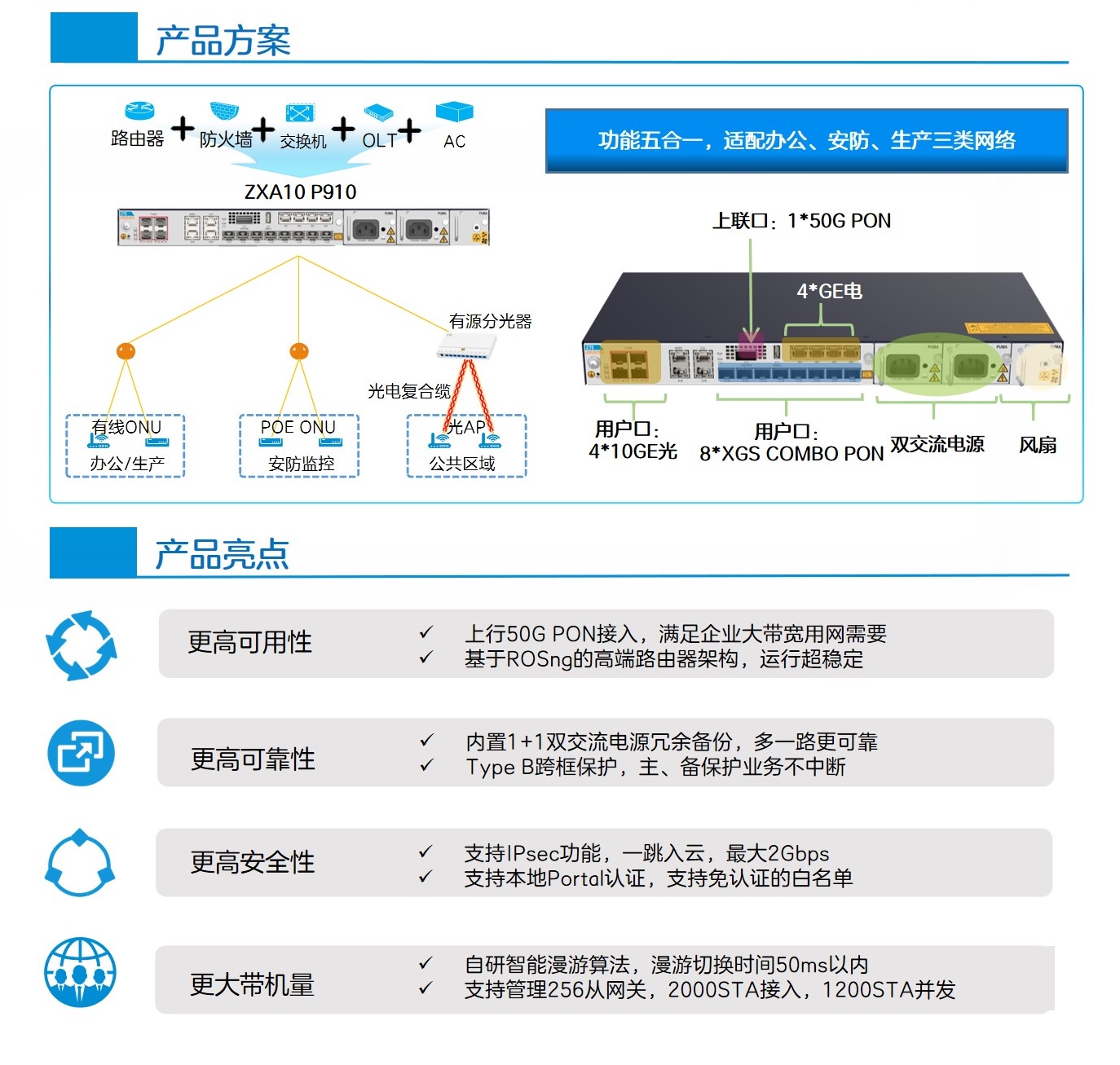 ZXA10 P910图文.jpg
